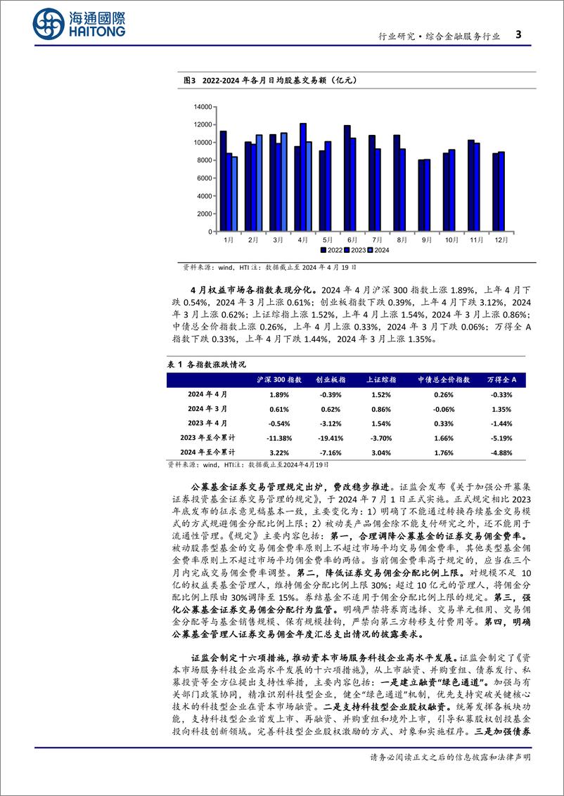 《金融行业：公募基金费改第二阶段正式落地；3月寿险保费增长提速-240424-海通国际-19页》 - 第3页预览图