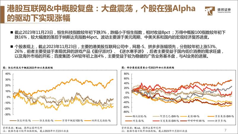 《传媒互联网行业2024年度策略：AI进击，MR成长，看好整体机会和出海市场》 - 第8页预览图