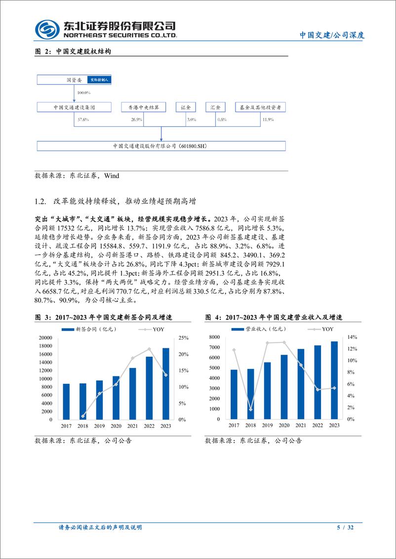 《中国交建(601800)城综与海外贡献增量，强化分红助价值重估-240514-东北证券-32页》 - 第5页预览图