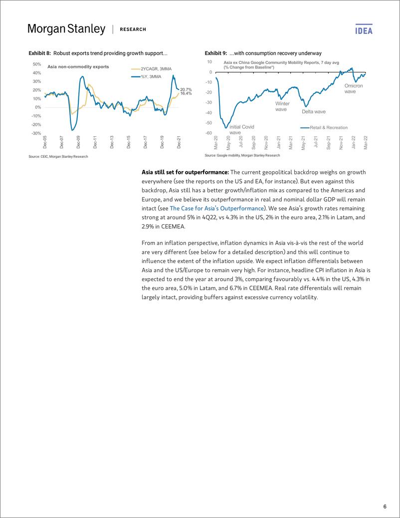 《摩根士丹利-亚太地区宏观策略-地缘政治紧张局势的拖累-2022.3.9-21页》 - 第7页预览图