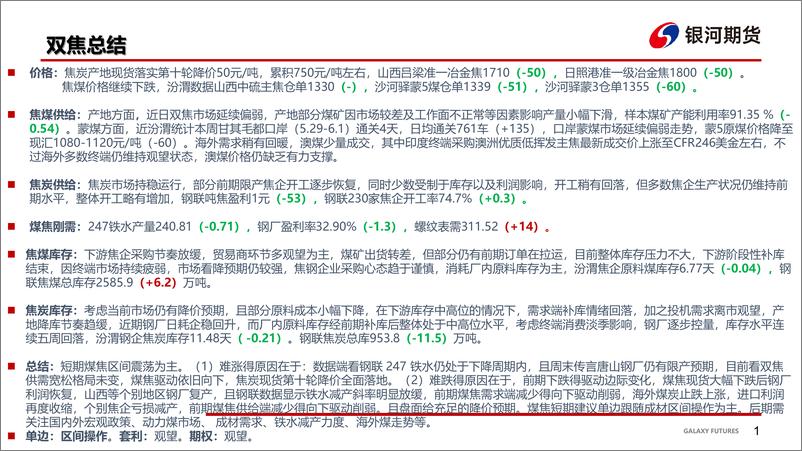 《焦炭现货第十轮降价50落地，短期跟随成材震荡-20230604-银河期货-35页》 - 第3页预览图