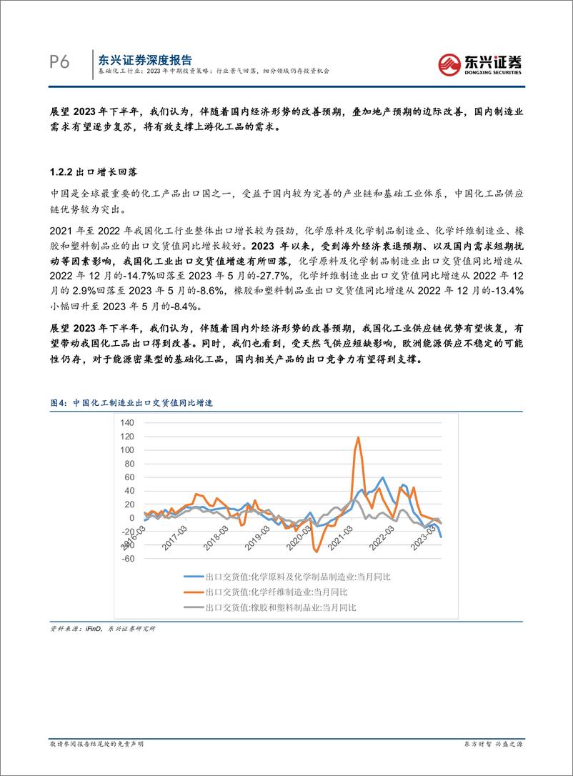 《基础化工行业2023年中期投资策略：行业景气回落，细分领域仍存投资机会-20230704-东兴证券-17页》 - 第7页预览图