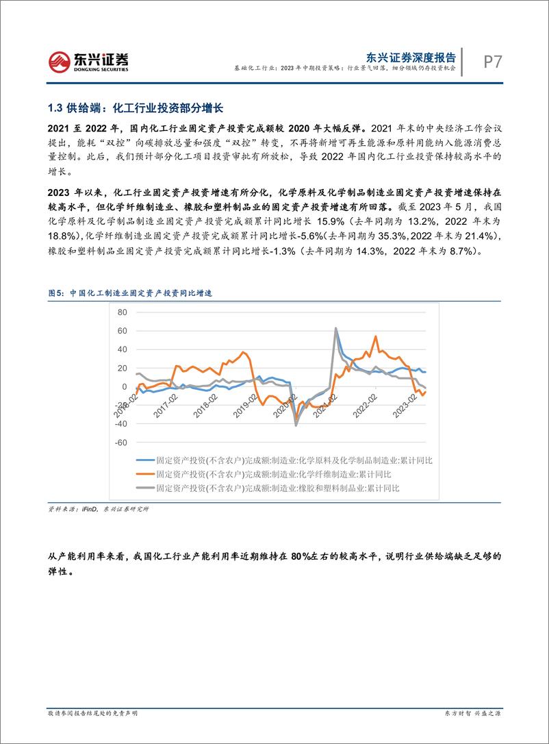 《基础化工行业2023年中期投资策略：行业景气回落，细分领域仍存投资机会-20230704-东兴证券-17页》 - 第8页预览图