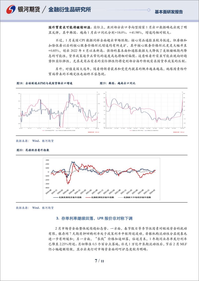 《国债期货2024年3月报：债市延续强势，关注潜在利空会否发酵-20240228-银河期货-11页》 - 第7页预览图