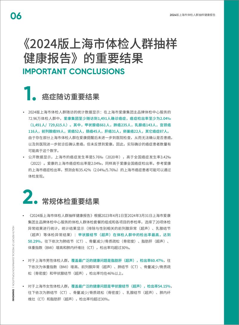 《2024上海市体检人群抽样健康报告》 - 第6页预览图