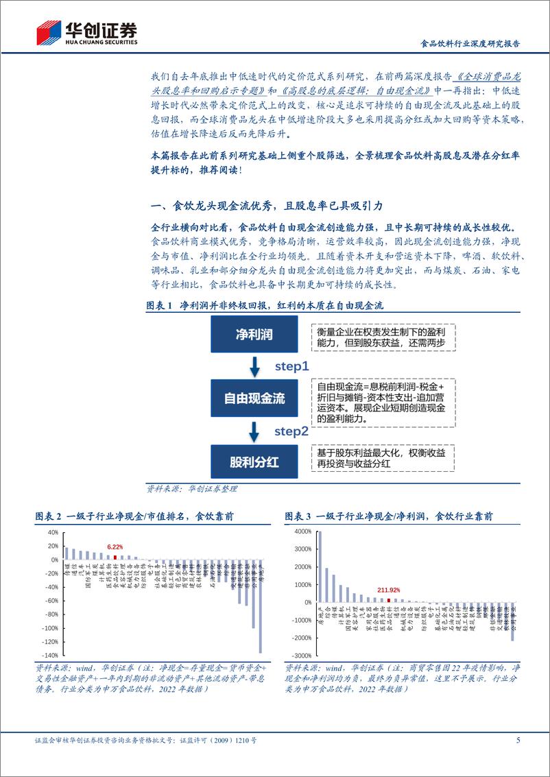 《食品饮料行业深度研究报告：中低速时代的定价范式三-食品饮料高分红企业全景梳理-240421-华创证券-17页》 - 第5页预览图