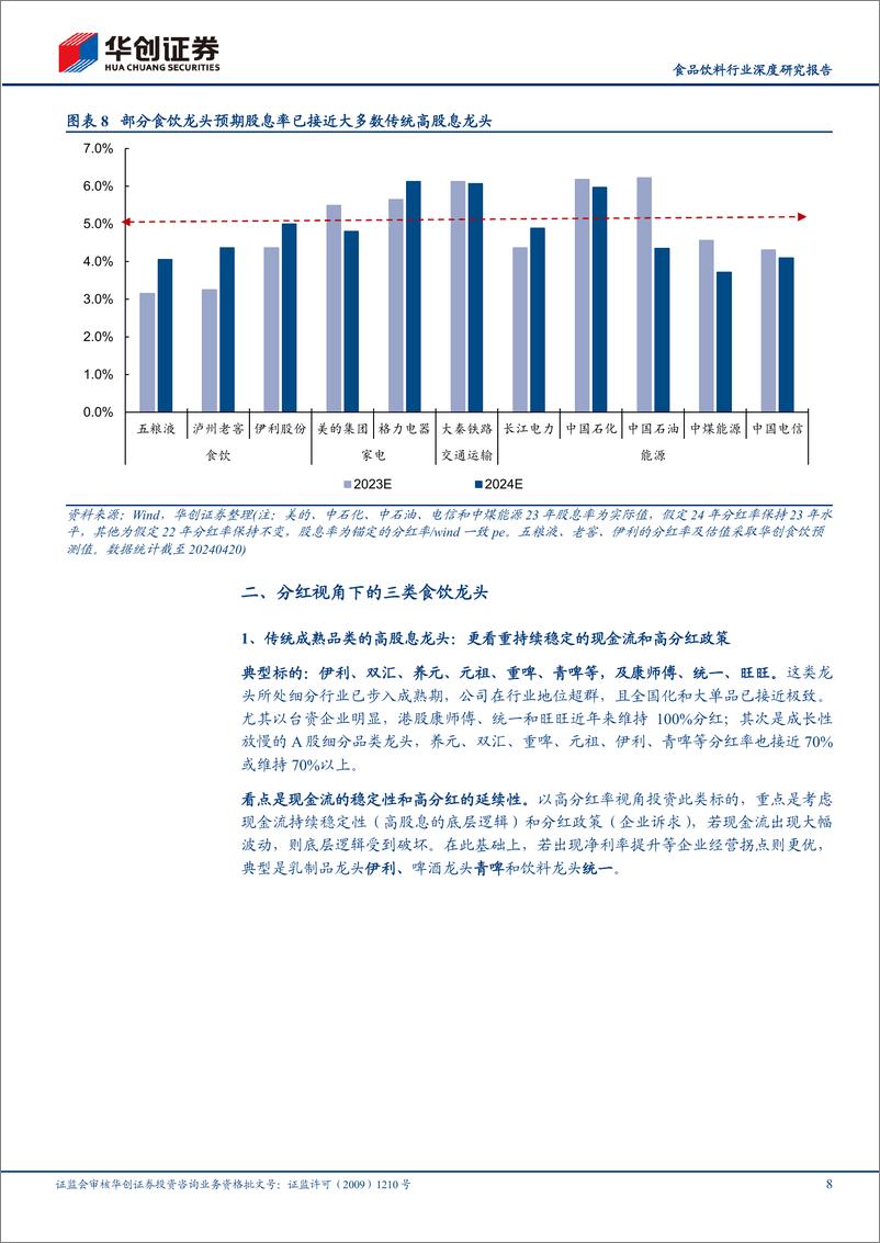 《食品饮料行业深度研究报告：中低速时代的定价范式三-食品饮料高分红企业全景梳理-240421-华创证券-17页》 - 第8页预览图