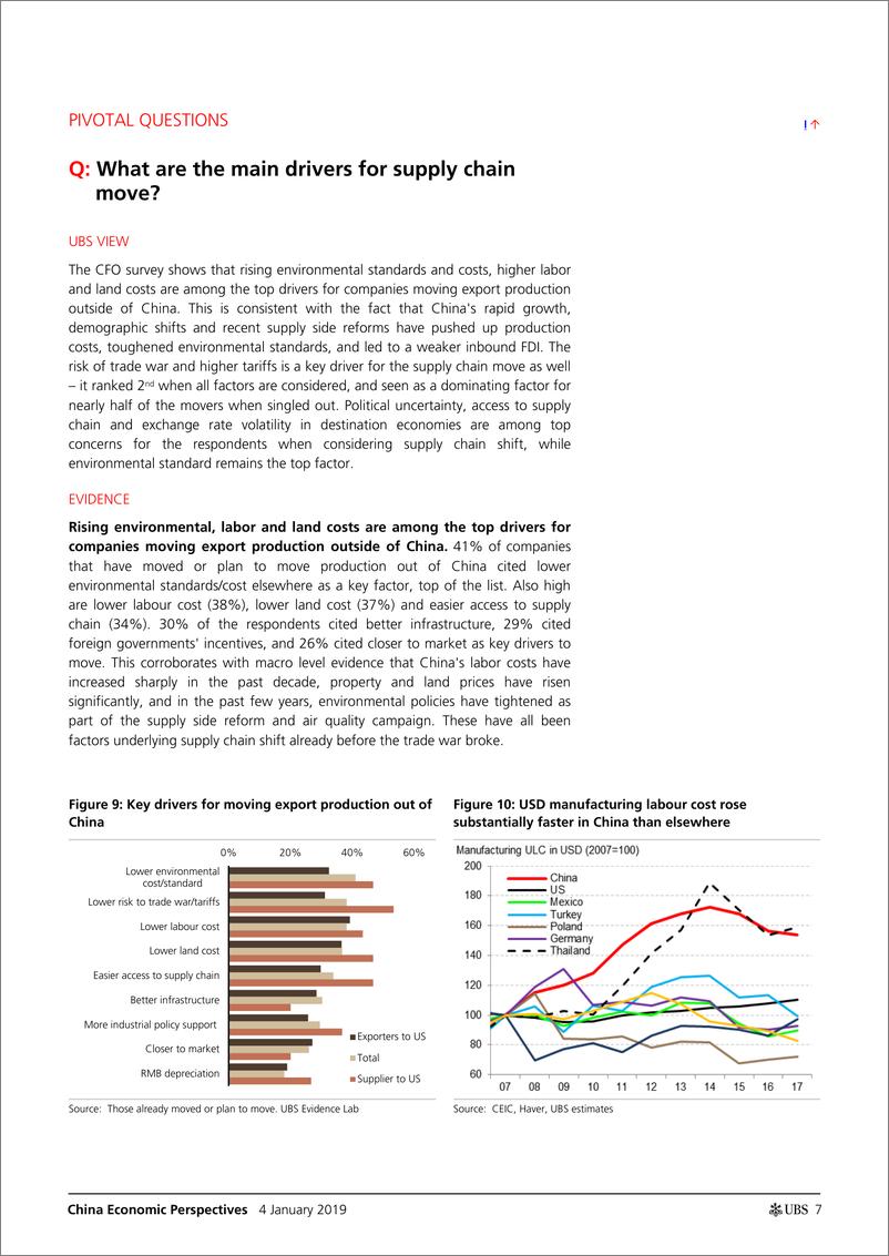 《瑞银-中国-宏观策略-中国经济视角：中国首席财务官调查——企业何时何地移动供应链-2019.1.4-21页》 - 第8页预览图
