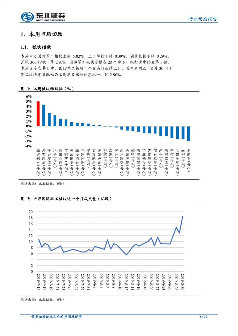 《国防军工行业：上半年业绩快速增长，关注景气提升过程的结构性机会-20190902-东北证券-22页》 - 第3页预览图