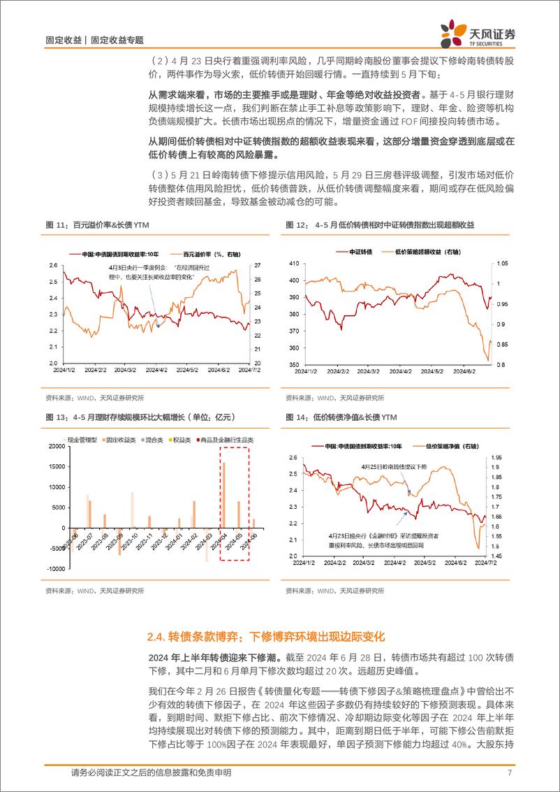 《2024年可转债市场中期策略：兼顾安全边际与估值修复-240710-天风证券-12页》 - 第7页预览图