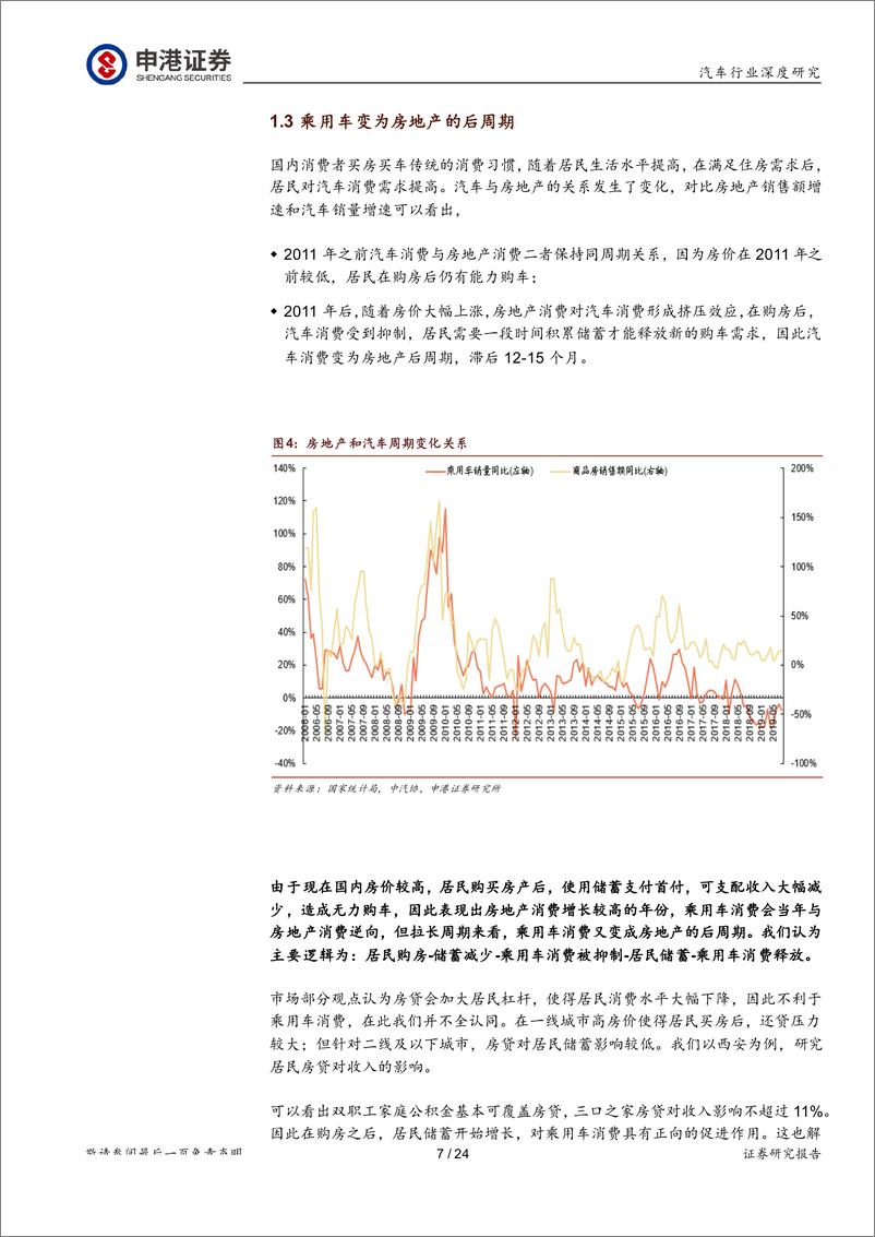 《汽车行业深度报告：乘用车行业Q4会复苏么？-20190925-申港证券-24页》 - 第8页预览图