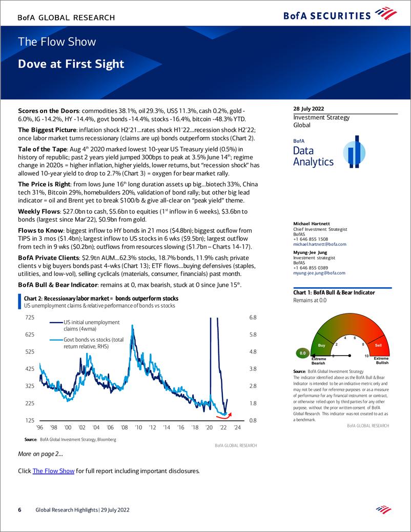 《Global Research Highlights》 - 第7页预览图