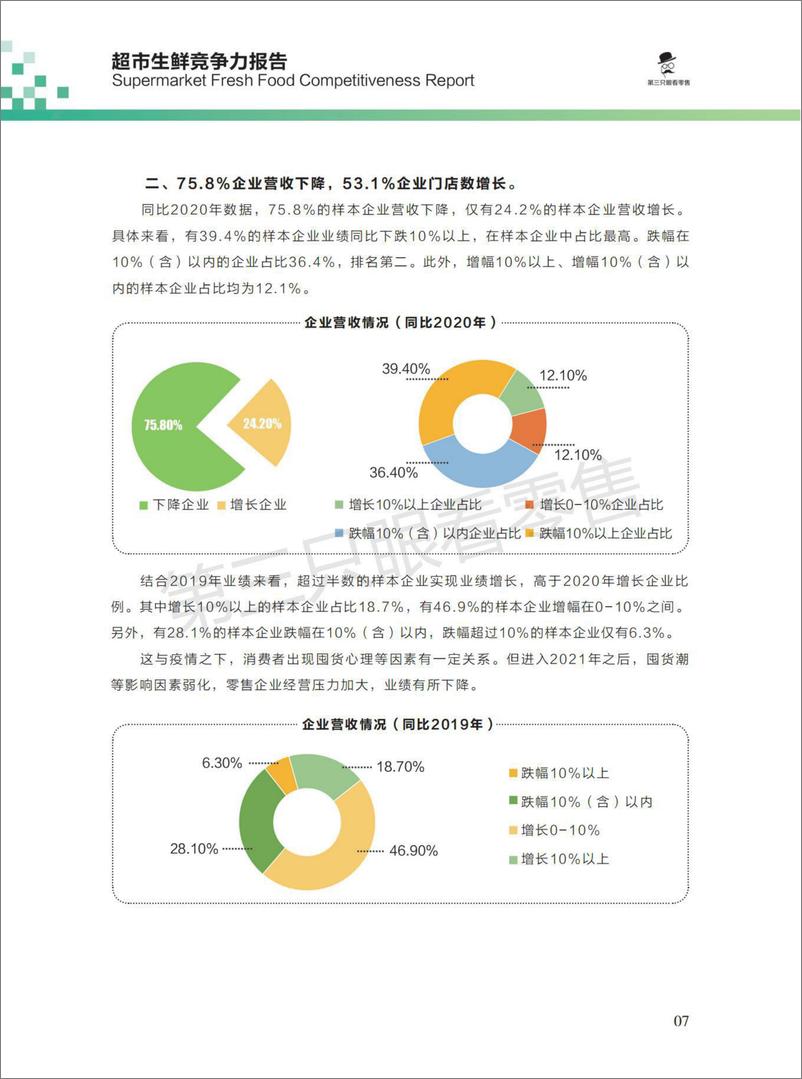 《第三只眼看零售-2021超市生鲜竞争力报告-42页-WN9》 - 第8页预览图