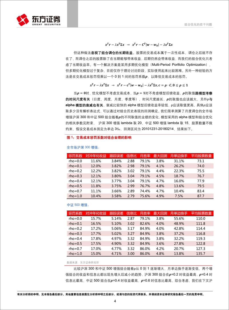 《东方证2018030因子选股系列研究之三十五：组合优化的若干问题》 - 第4页预览图