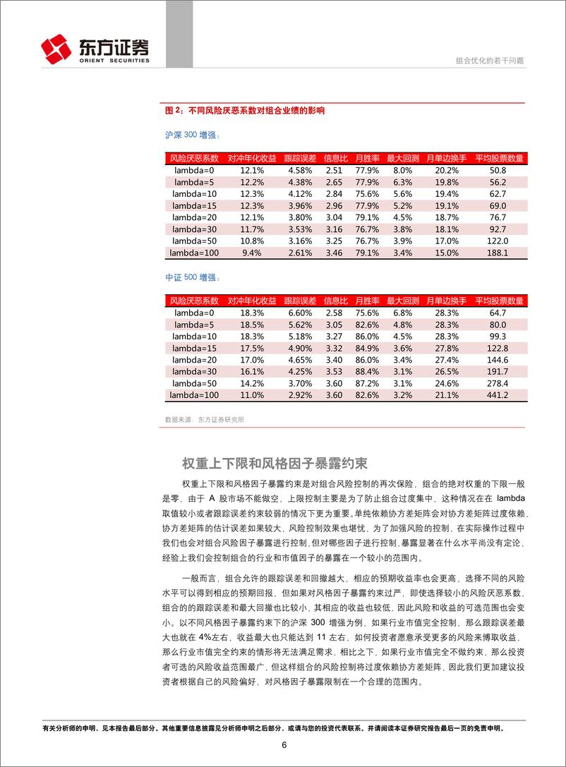 《东方证2018030因子选股系列研究之三十五：组合优化的若干问题》 - 第6页预览图