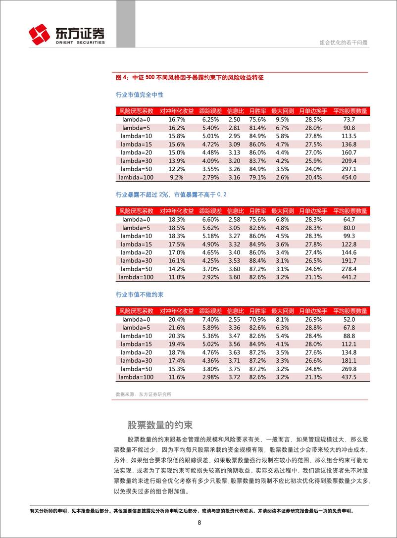 《东方证2018030因子选股系列研究之三十五：组合优化的若干问题》 - 第8页预览图