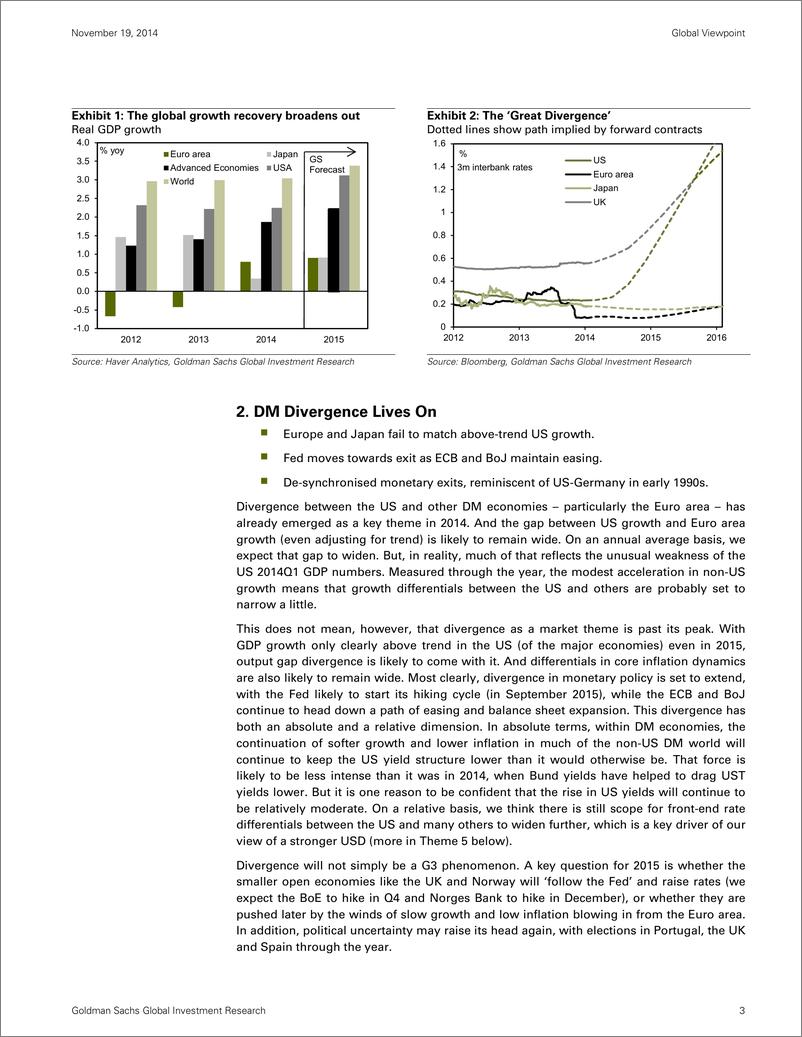 《GS - Top Ten Market Themes for 2015》 - 第3页预览图