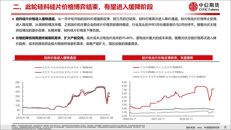 《专题：【中信期货工业（机械设备）】从调研看光伏设备需求展望-20230312-中信期货-26页》 - 第7页预览图