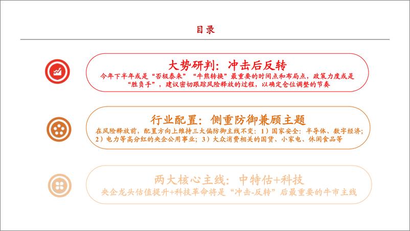 《2023年下半年资本市场策略展望：“转折”-20230804-中泰证券-30页》 - 第3页预览图