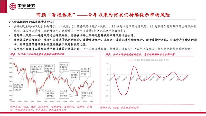 《2023年下半年资本市场策略展望：“转折”-20230804-中泰证券-30页》 - 第4页预览图