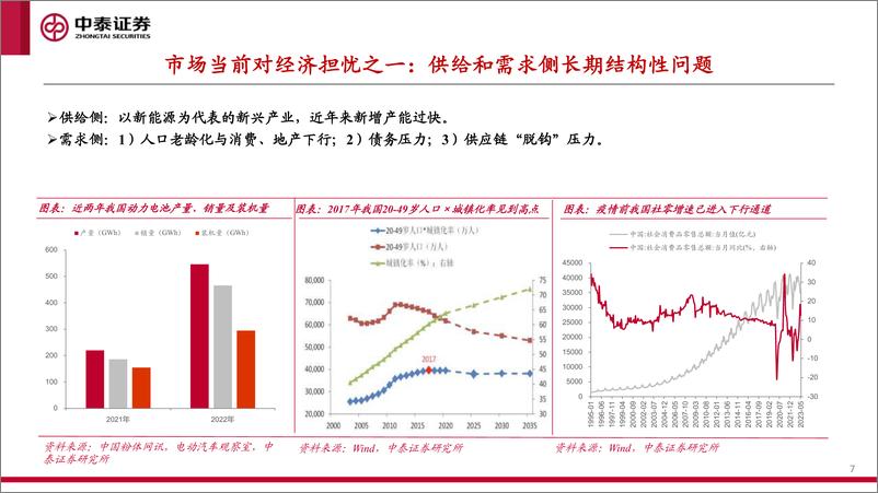 《2023年下半年资本市场策略展望：“转折”-20230804-中泰证券-30页》 - 第8页预览图