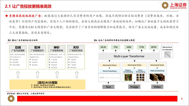 《上海证券-商贸零售行业专题报告：AI+电商，新一轮零售业态革命-230428》 - 第8页预览图