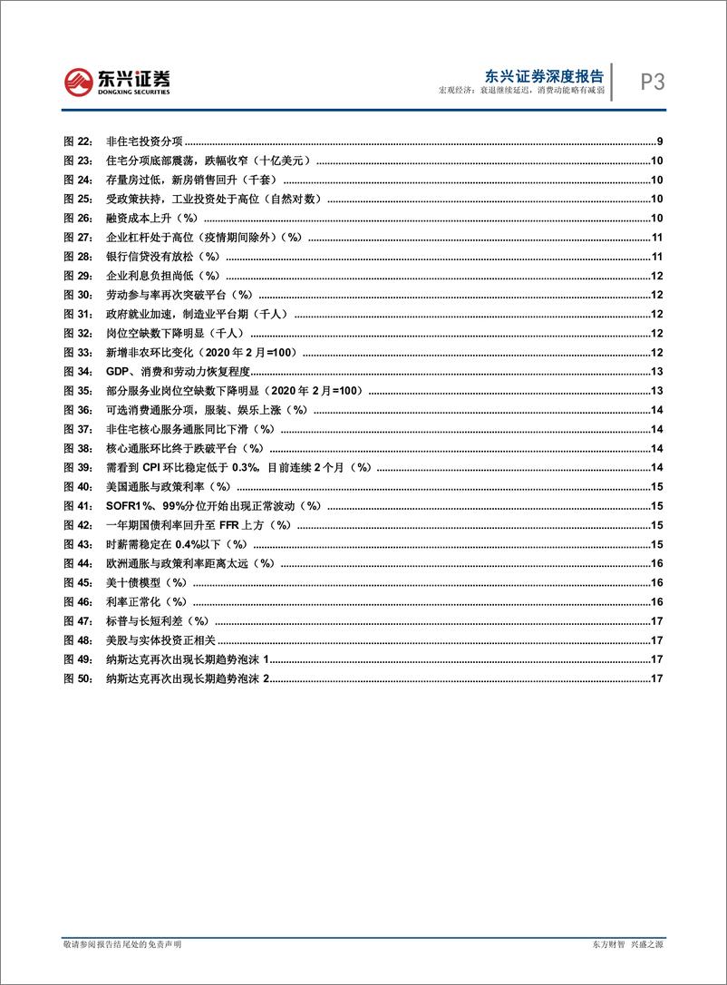 《2023年三季度海外经济观点更新：衰退继续延迟，消费动能略有减弱-20230912-东兴证券-20页》 - 第4页预览图