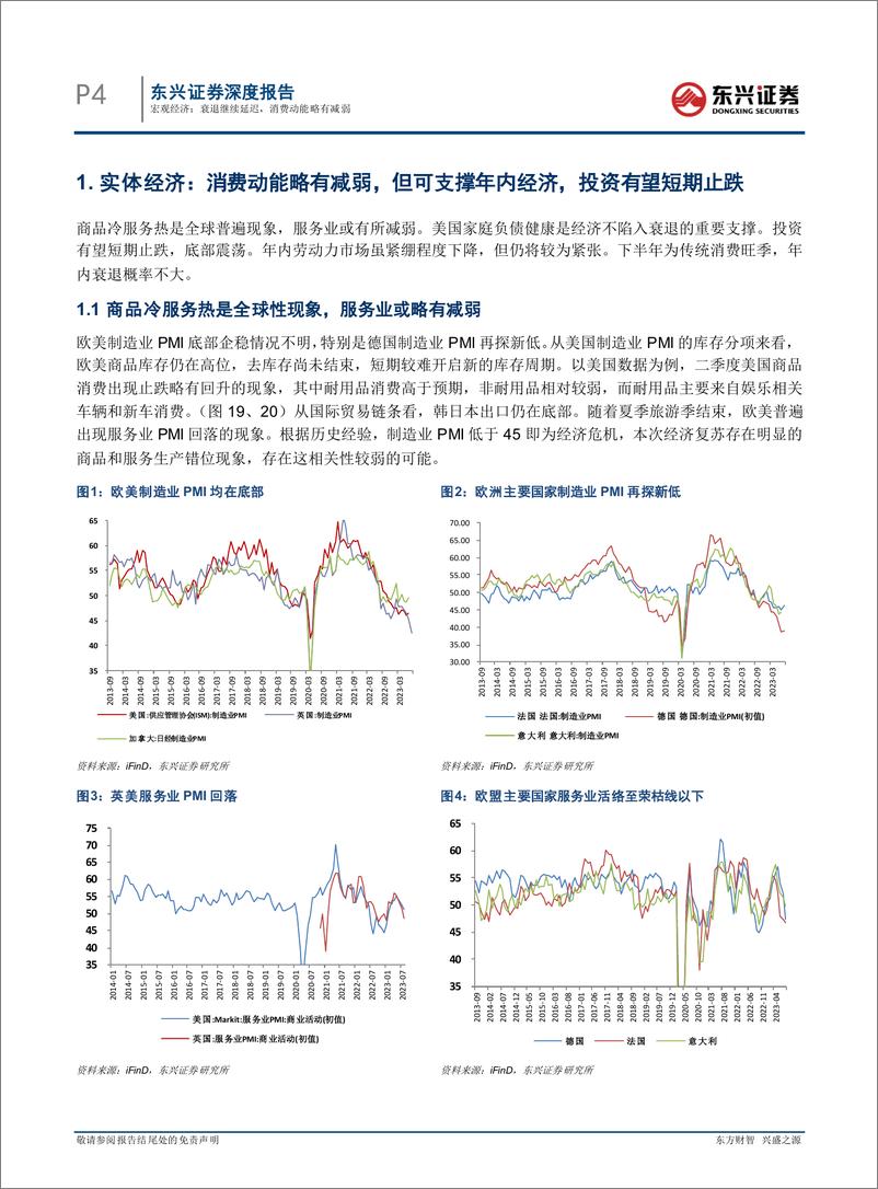 《2023年三季度海外经济观点更新：衰退继续延迟，消费动能略有减弱-20230912-东兴证券-20页》 - 第5页预览图