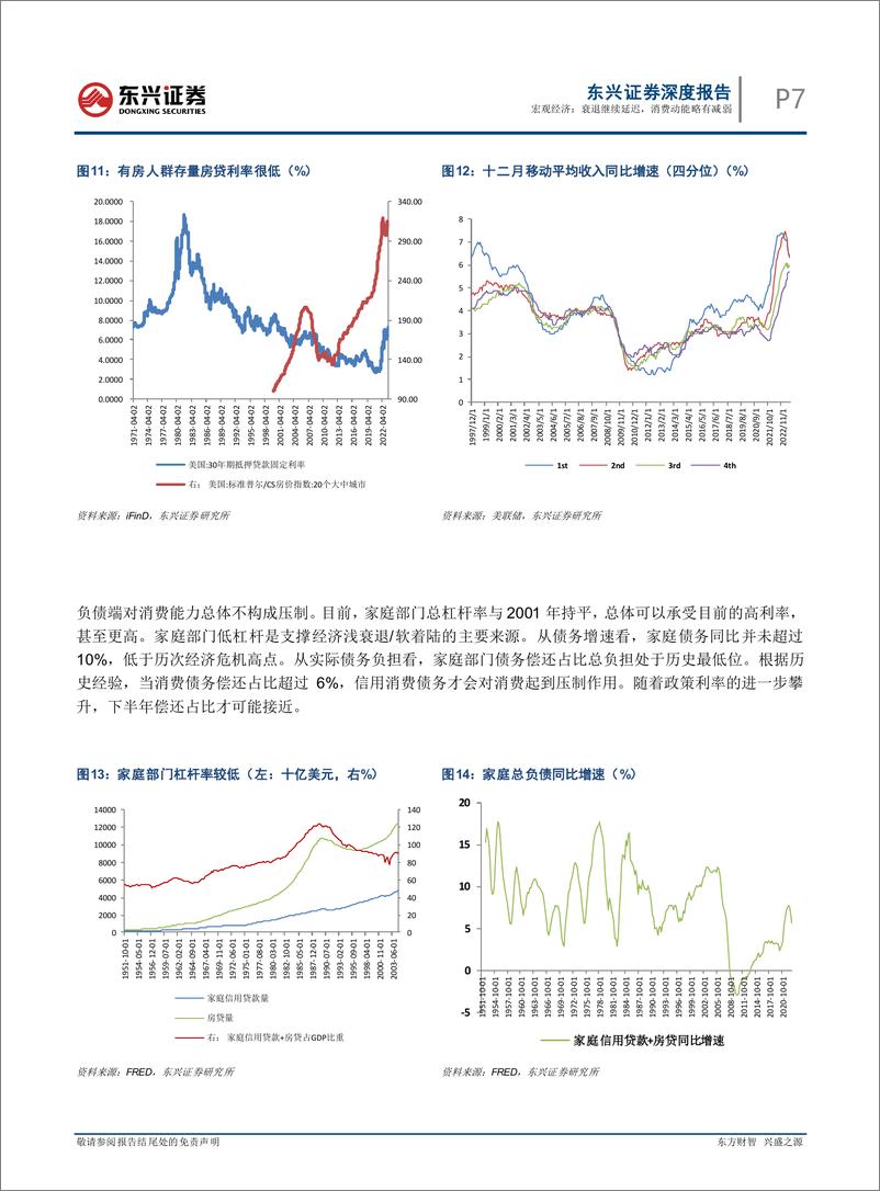 《2023年三季度海外经济观点更新：衰退继续延迟，消费动能略有减弱-20230912-东兴证券-20页》 - 第8页预览图