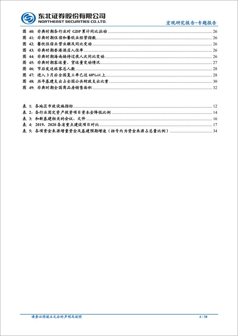 《宏观专题报告：新老基建空间广阔，预计年内基建投资增速8％以上-20200330-东北证券-38页》 - 第5页预览图