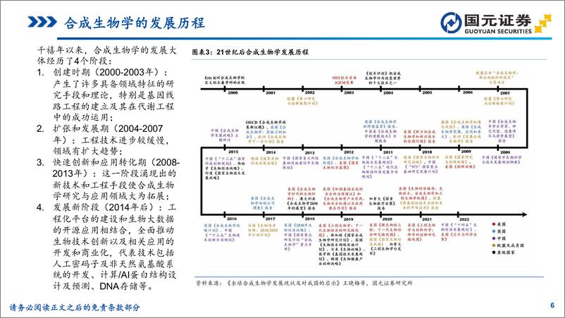 《国元证券-医疗保健行业研究_造物致用_合成生物赋能未来》 - 第6页预览图