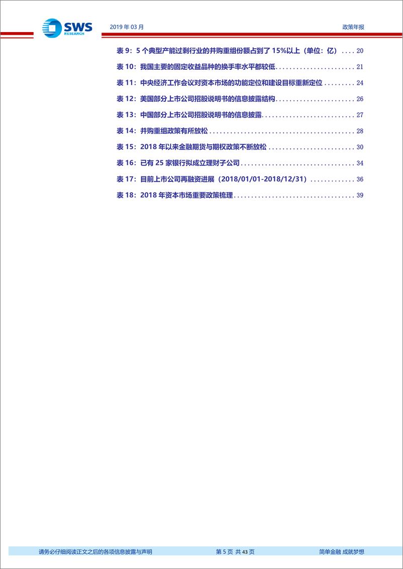 《2019年资本市场政策展望：开启从重融资到投融资并重的资本市场转型-20190302-申万宏源-43页》 - 第6页预览图