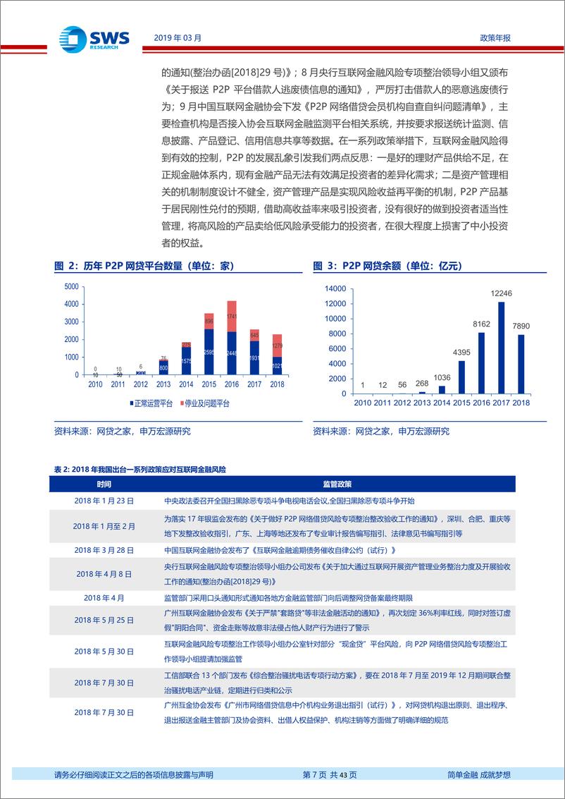 《2019年资本市场政策展望：开启从重融资到投融资并重的资本市场转型-20190302-申万宏源-43页》 - 第8页预览图