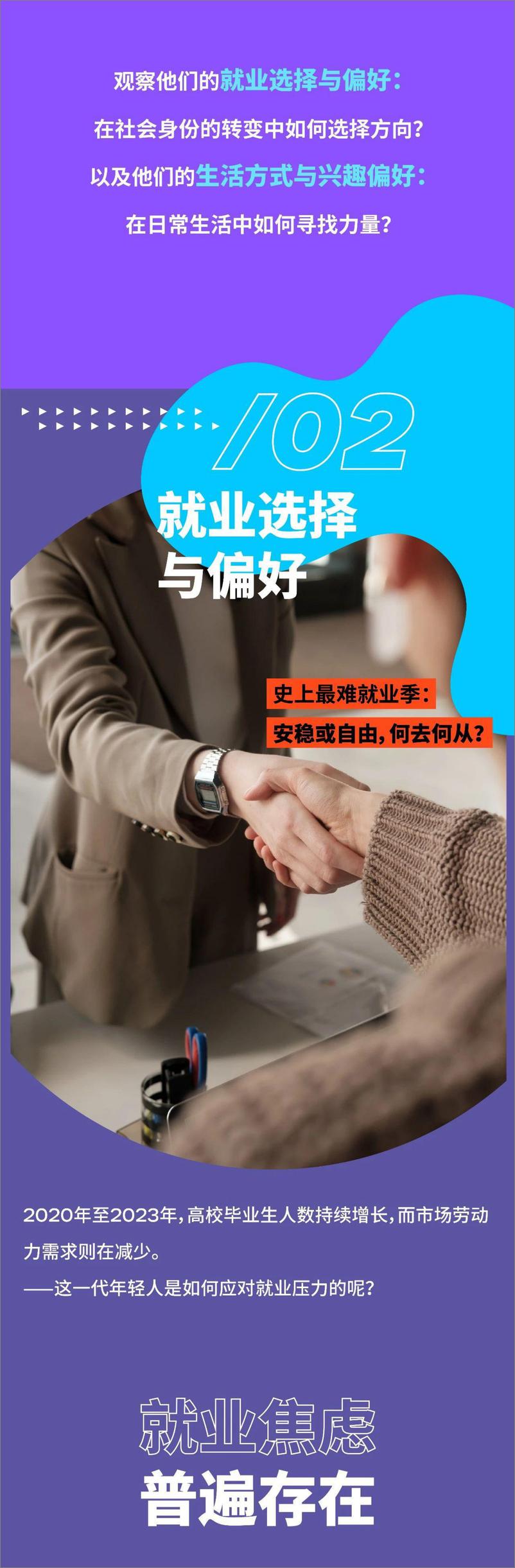 《2023后疫情时代青年白皮书-万德宣伟-2023-34页》 - 第4页预览图