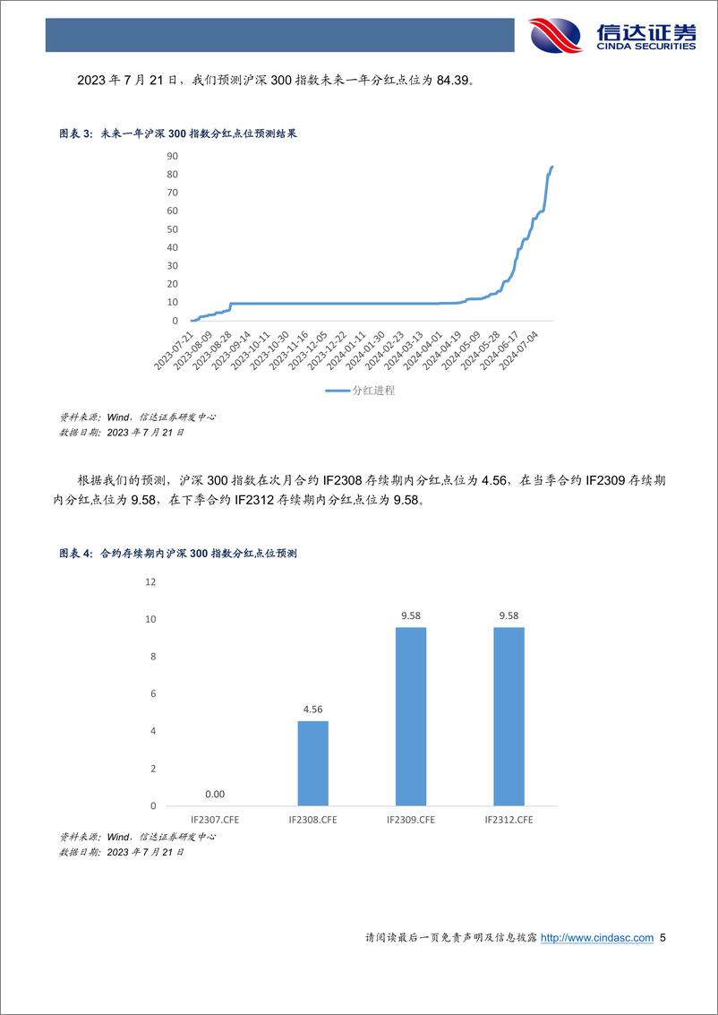 《贴水持续收敛，后续不同品种基差或出现分化-20230722-信达证券-21页》 - 第6页预览图