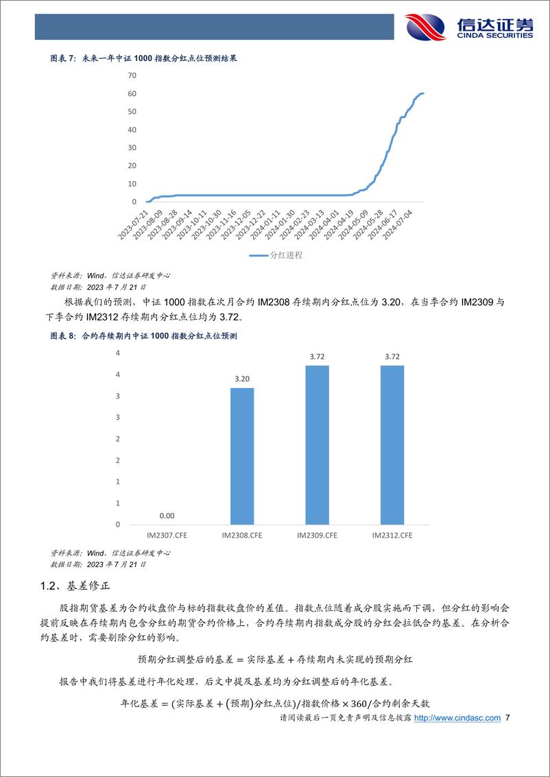 《贴水持续收敛，后续不同品种基差或出现分化-20230722-信达证券-21页》 - 第8页预览图