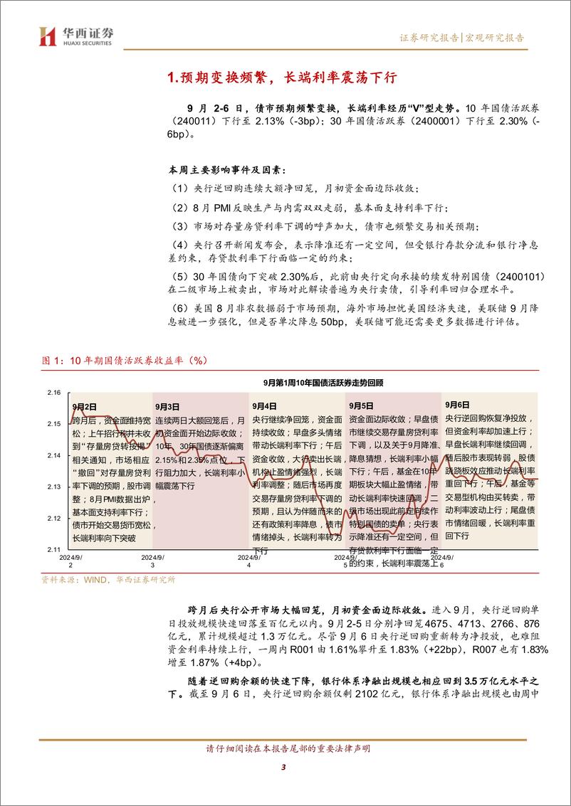 《短端布局存单，长端等待降息-240908-华西证券-19页》 - 第3页预览图