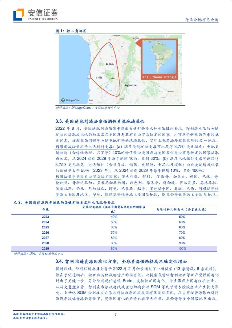 《有色金属行业分析：加拿大政府或叫停中资收购锂资产，国内锂资源价值凸显-20221106-安信证券-18页》 - 第8页预览图