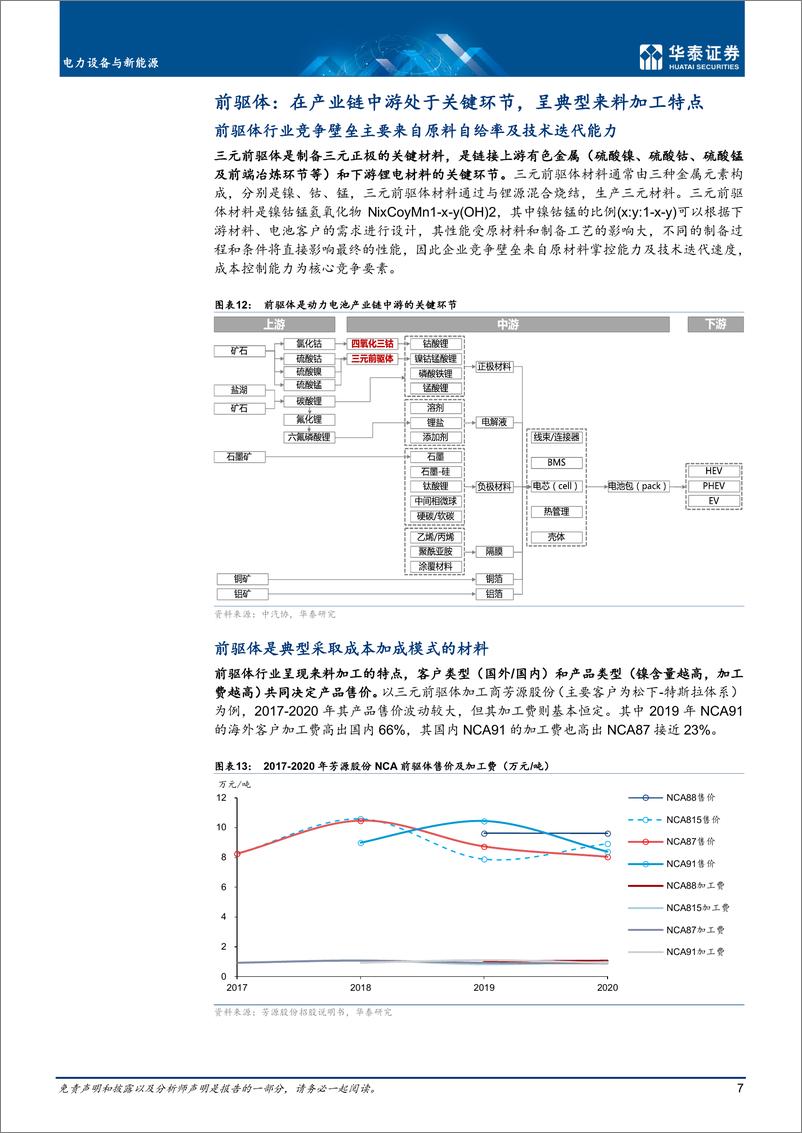 《电力设备与新能源行业深度研究： 扛鼎电池性能，重塑行业格局-20220430-华泰证券-61页》 - 第8页预览图