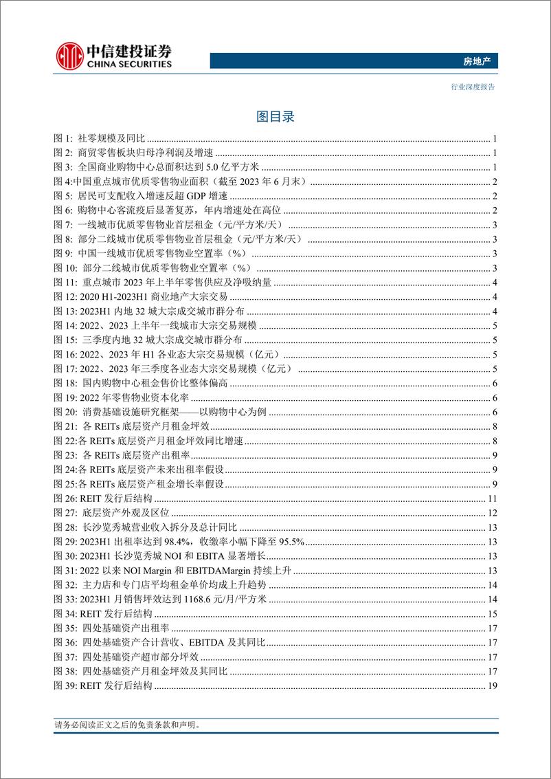 《房地产行业：四单消费基础设施REITs亮相，REITs市场扩容正当其时-20231103-中信建投-38页》 - 第4页预览图