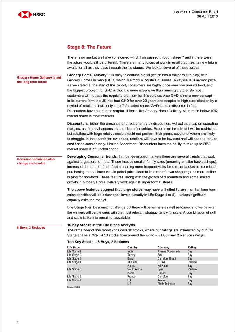 《汇丰银行-全球-零售行业-食品零售生命阶段：生命阶段的机遇-2019.4.30-44页》 - 第5页预览图