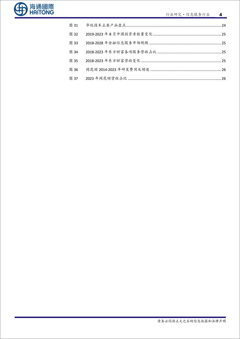 《信息服务行业金融IT之：券商和基金需要哪些软件-241223-海通国际-34页》 - 第4页预览图