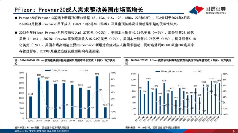 《疫苗行业月度专题&4月批签发数据跟踪：海外疫苗龙头22年报&23年一季报总结-20230528-国信证券-37页》 - 第7页预览图