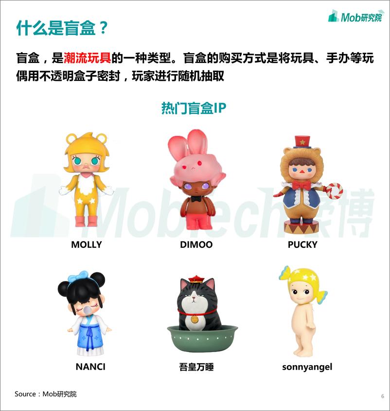 《2020盲盒经济洞察报告》 - 第6页预览图