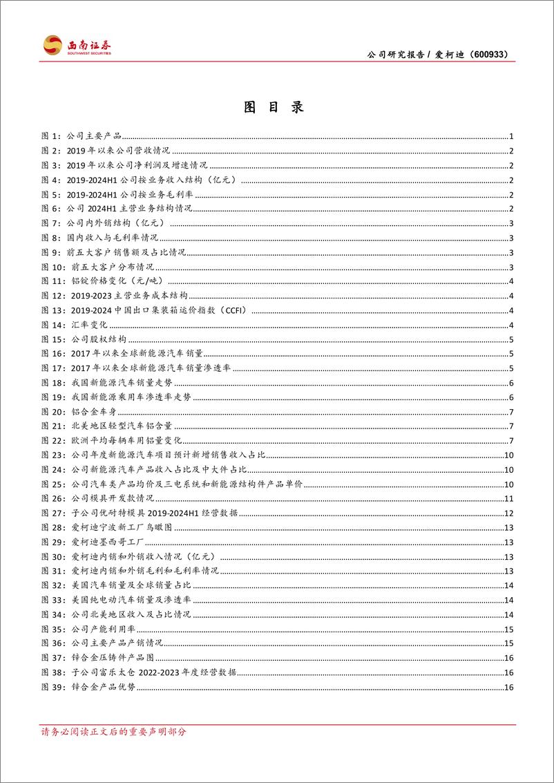 《爱柯迪(600933)铝合金精密压铸件优质企业，成长性可期-240910-西南证券-32页》 - 第4页预览图