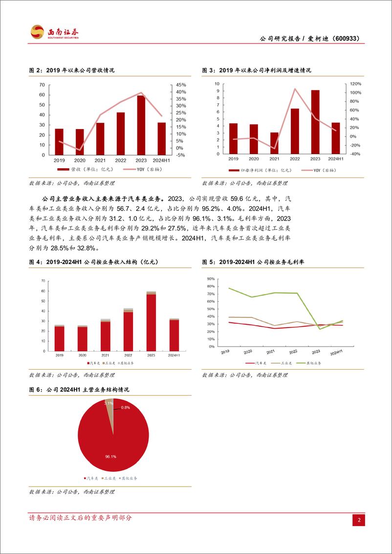 《爱柯迪(600933)铝合金精密压铸件优质企业，成长性可期-240910-西南证券-32页》 - 第7页预览图