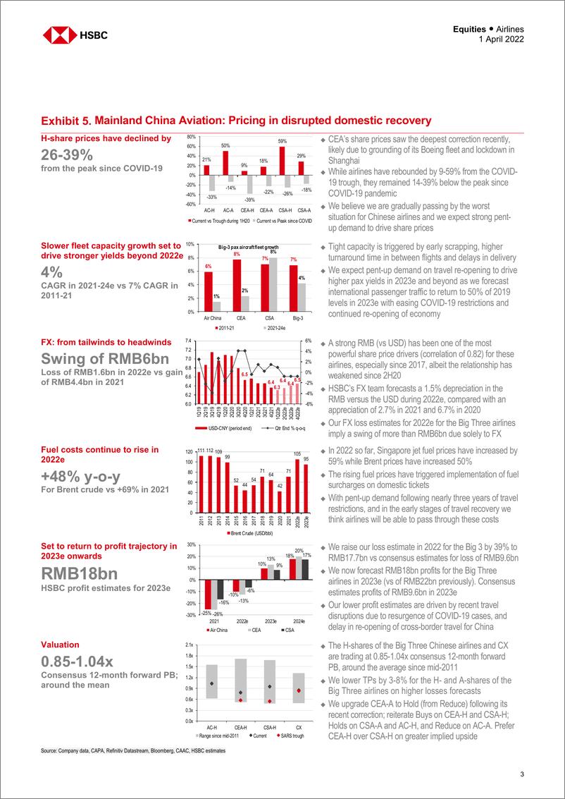 《HSBC-中国航空业-弯而不折-2022.4.1-29页》 - 第4页预览图