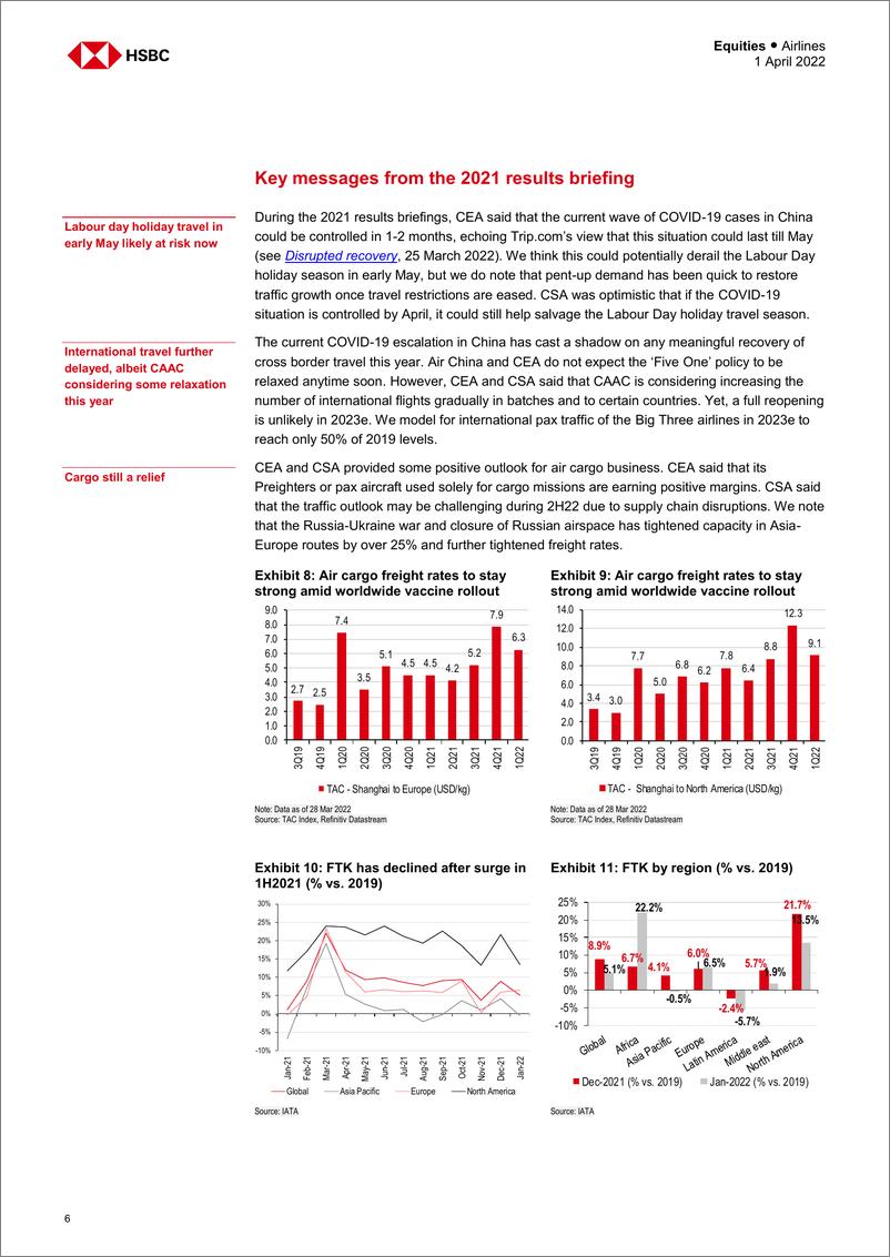 《HSBC-中国航空业-弯而不折-2022.4.1-29页》 - 第7页预览图