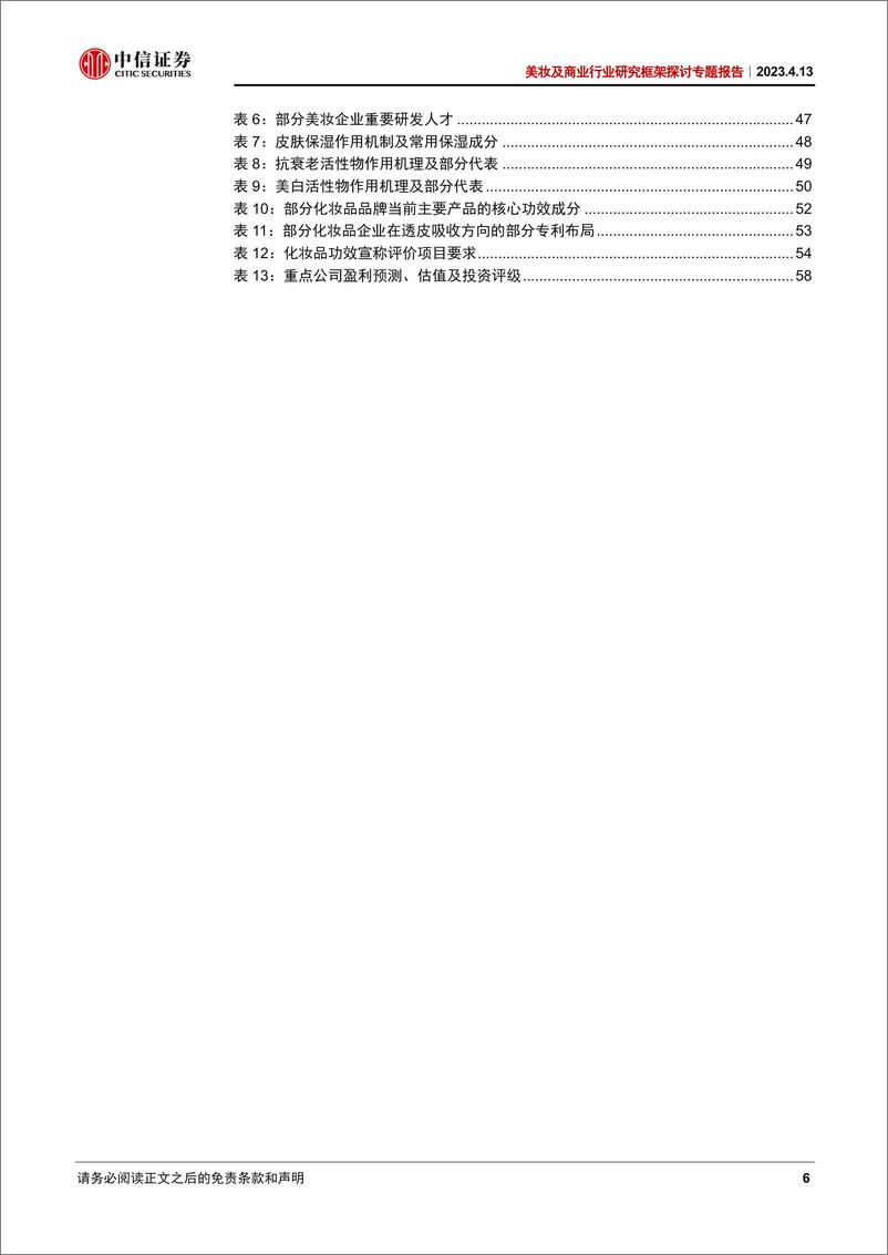 《美妆行业研究框架探讨专题报告：领先预判品牌走势，挖掘数据背后的真相-20230413-中信证券-61页》 - 第6页预览图