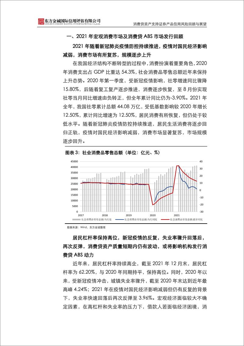 《消费贷资产支持证券产品信用风险回顾与展望：2021年我国消费贷资产支持证券产品信用风险回顾与2022年展望-20220412-东方金诚-20页》 - 第3页预览图